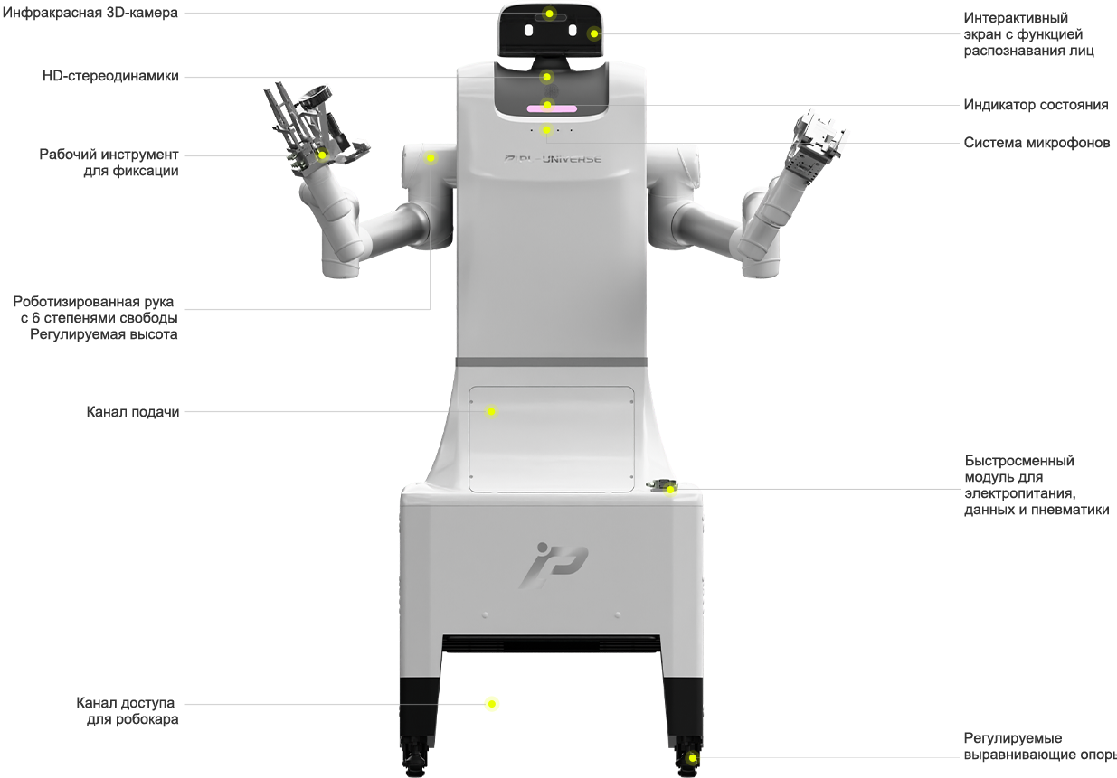 PL-Universe ProWhite Robot 2.0